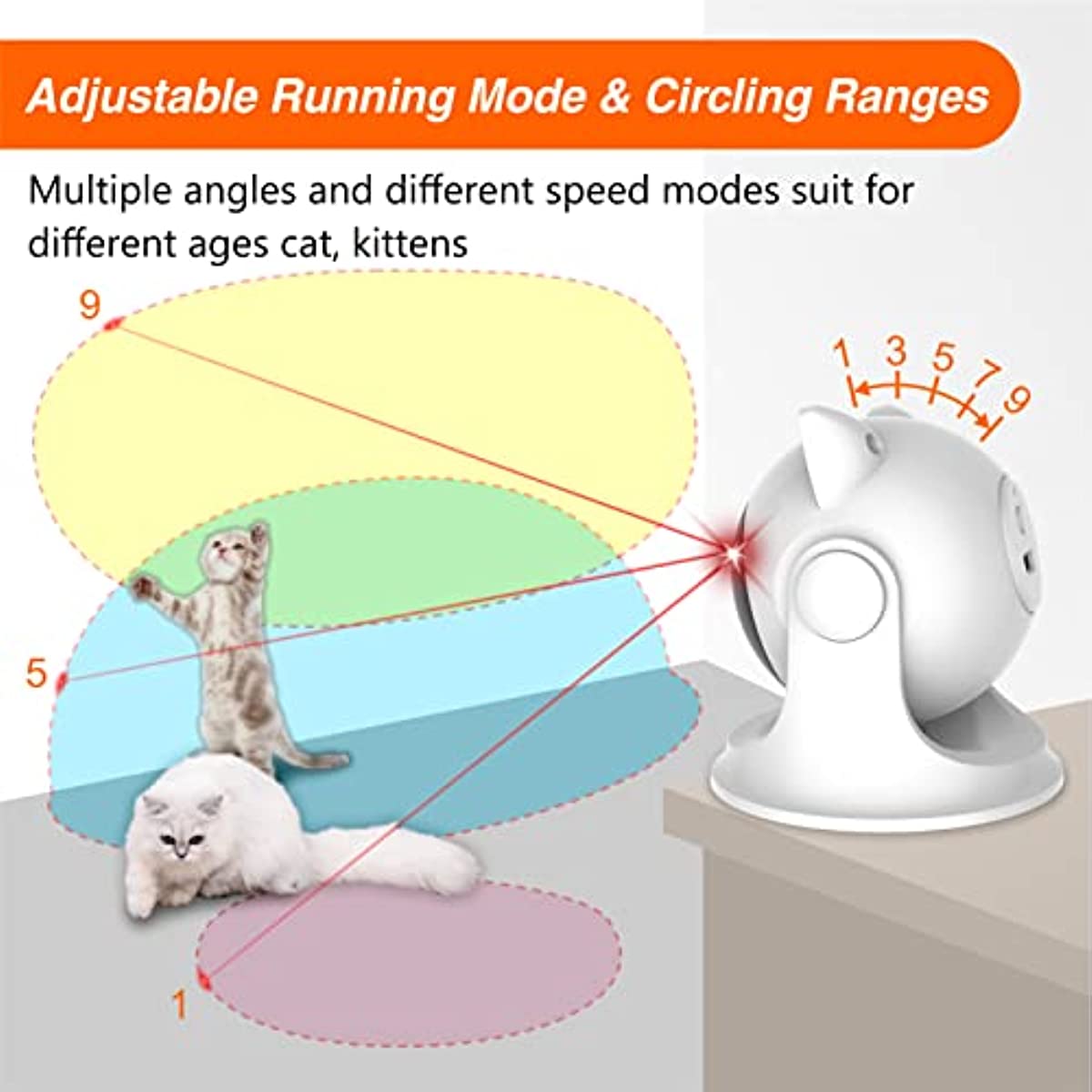 ATUBAN Automatic Cat Laser Toy for Indoor Cats,Interactive cat Toys for Kittens/Dogs,Fast/Slow Mode,Adjustable Circling Ranges