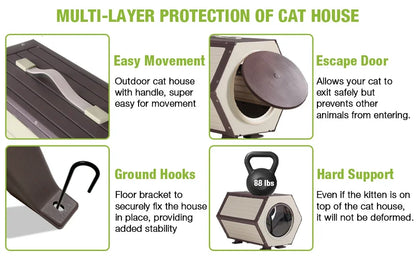 Outdoor Heated Cat House, Heater Insulated Feral Cat Shelter with Adjustable Temperature and Time Cat House with Escape Door