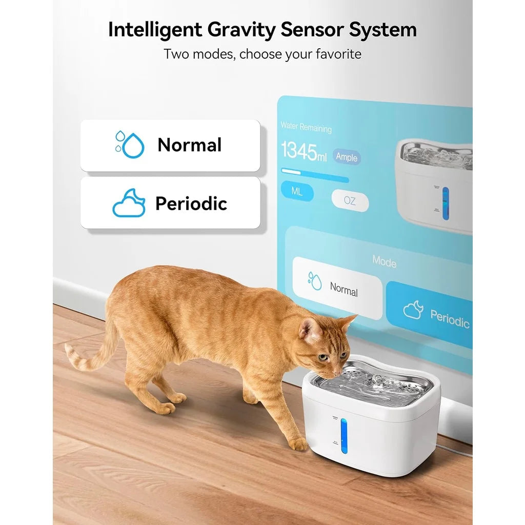 Cat Water Fountain with APP Wireless Connected 84oz/2.5L Automatic Pet Water Fountain with Stainless Steel Tray Weight Sensor