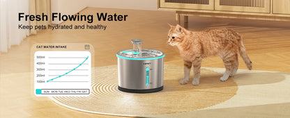 NPET Cat Water Fountain Stainless Steel, 50oz/1.5L Dishwasher Safe Pet Water Fountain with Visible Window Light for Cats