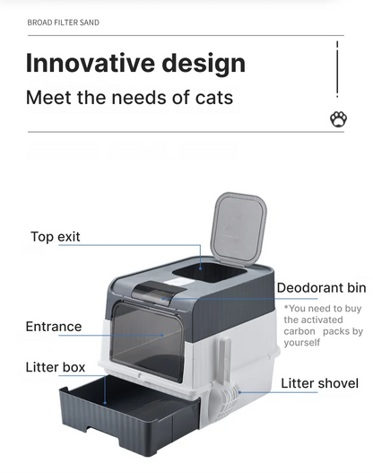 Easy To Clean Portable Fully Enclosed Drawer Top in Cat Litter Box with Splash Cover and Spoon, Cat Toilet Pet Supplies