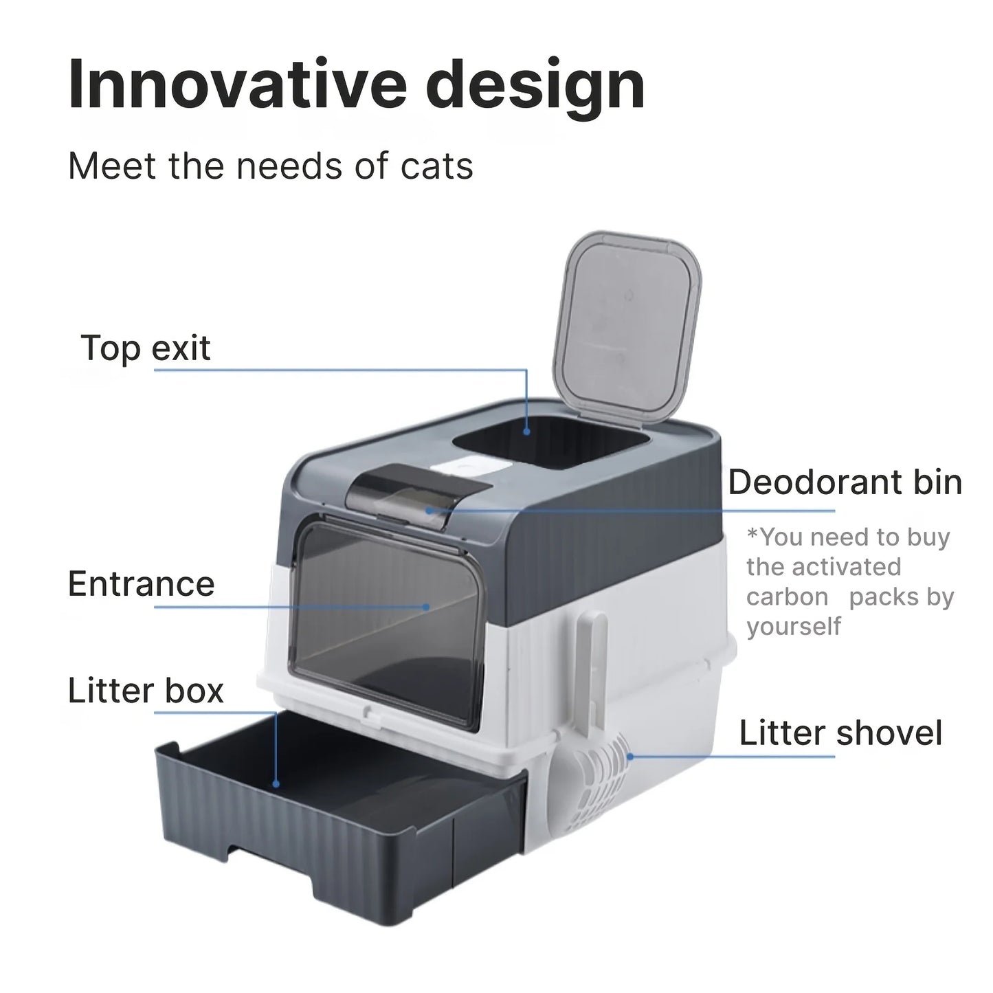 Easy To Clean Portable Fully Enclosed Drawer Top in Cat Litter Box with Splash Cover and Spoon, Cat Toilet Pet Supplies